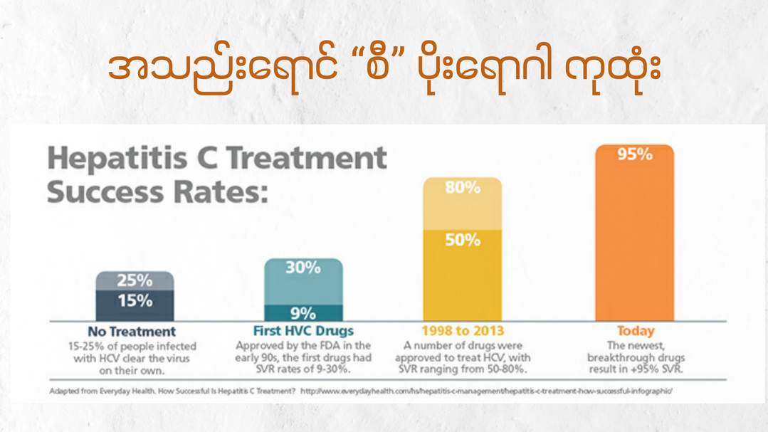 hepatitis_C_treatment